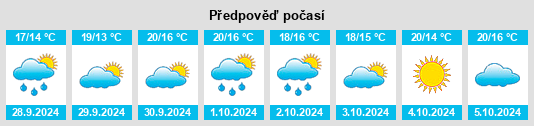 Weather outlook for the place Argelaguer na WeatherSunshine.com