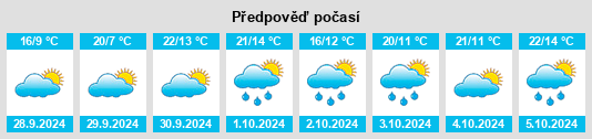 Weather outlook for the place Argavieso na WeatherSunshine.com