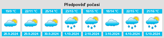 Weather outlook for the place Arganda na WeatherSunshine.com