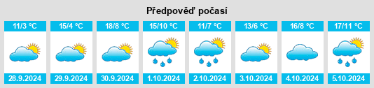 Weather outlook for the place Arévalo de la Sierra na WeatherSunshine.com