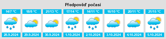 Weather outlook for the place Arenzana de Arriba na WeatherSunshine.com