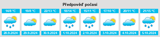 Weather outlook for the place Arenzana de Abajo na WeatherSunshine.com