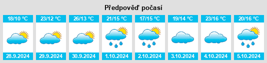 Weather outlook for the place Arenas de San Pedro na WeatherSunshine.com