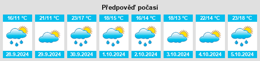 Weather outlook for the place Arenas de Iguña na WeatherSunshine.com