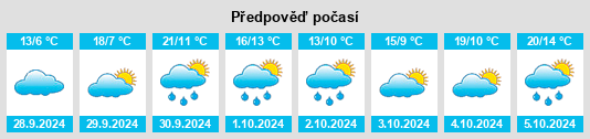 Weather outlook for the place Arcos na WeatherSunshine.com