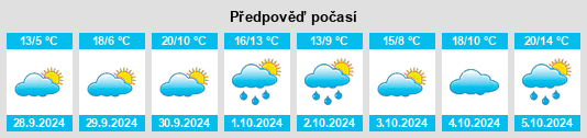 Weather outlook for the place Arauzo de Torre na WeatherSunshine.com