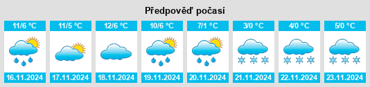 Weather outlook for the place Aransís na WeatherSunshine.com