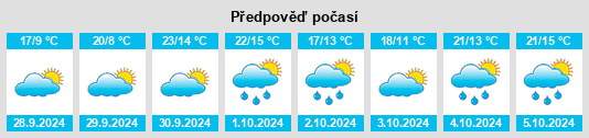 Weather outlook for the place Arándiga na WeatherSunshine.com