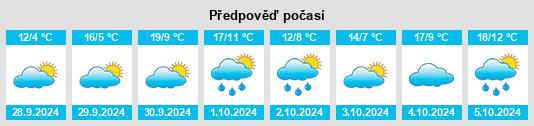 Weather outlook for the place Arancón na WeatherSunshine.com