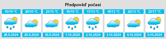 Weather outlook for the place Arama na WeatherSunshine.com