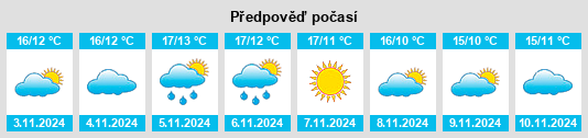 Weather outlook for the place Amieva na WeatherSunshine.com