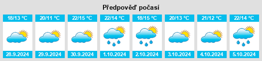 Weather outlook for the place Altet na WeatherSunshine.com