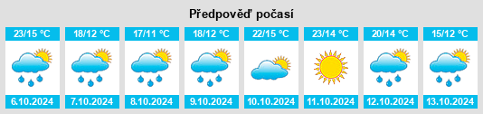 Weather outlook for the place Alesanco na WeatherSunshine.com