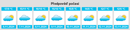 Weather outlook for the place Aldeonte na WeatherSunshine.com