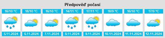 Weather outlook for the place Aldeatejada na WeatherSunshine.com