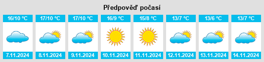 Weather outlook for the place Aldeaseca de la Frontera na WeatherSunshine.com