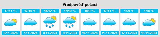 Weather outlook for the place Aldeadávila de la Ribera na WeatherSunshine.com