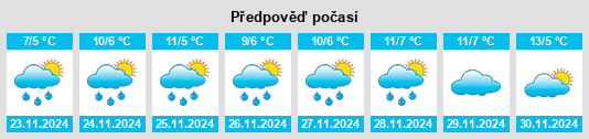 Weather outlook for the place Alcoroches na WeatherSunshine.com