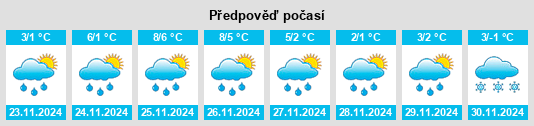 Weather outlook for the place Svelgen na WeatherSunshine.com