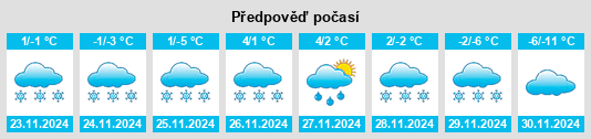 Weather outlook for the place Stunes na WeatherSunshine.com