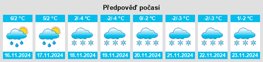 Weather outlook for the place Ørsta na WeatherSunshine.com