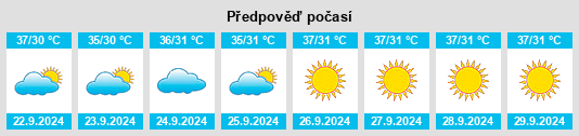 Weather outlook for the place Jizan na WeatherSunshine.com