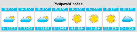 Weather outlook for the place Volturara Appula na WeatherSunshine.com