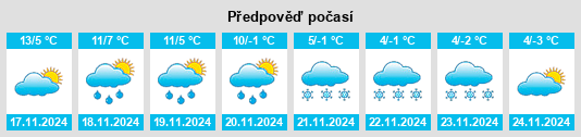 Weather outlook for the place Vogogna na WeatherSunshine.com