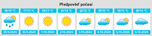 Weather outlook for the place Villa Santa Maria na WeatherSunshine.com