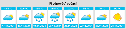 Weather outlook for the place Villanova na WeatherSunshine.com