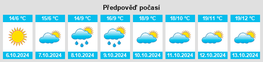 Weather outlook for the place Villa Minozzo na WeatherSunshine.com