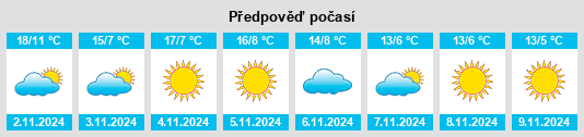 Weather outlook for the place Villa Lagarina na WeatherSunshine.com