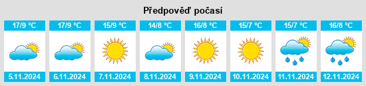 Weather outlook for the place Villafranca di Verona na WeatherSunshine.com