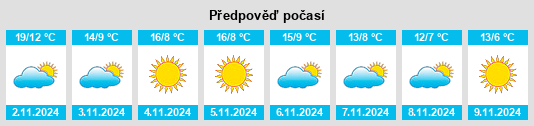 Weather outlook for the place Villa Estense na WeatherSunshine.com