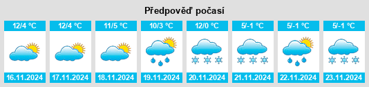 Weather outlook for the place Villa di Serio na WeatherSunshine.com