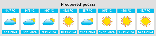 Weather outlook for the place Villa del Bosco na WeatherSunshine.com