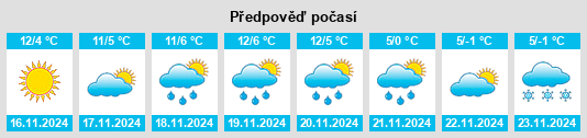 Weather outlook for the place Villa Cortese na WeatherSunshine.com