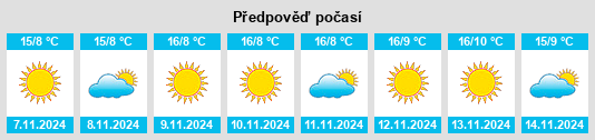 Weather outlook for the place Villachiara na WeatherSunshine.com