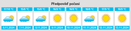 Weather outlook for the place Vidigulfo na WeatherSunshine.com