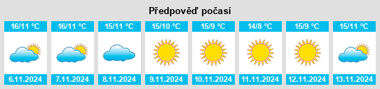 Weather outlook for the place Vicopisano na WeatherSunshine.com