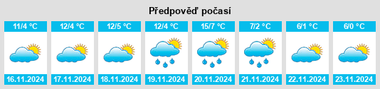 Weather outlook for the place Vezzano sul Crostolo na WeatherSunshine.com