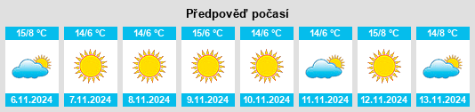 Weather outlook for the place Vestone na WeatherSunshine.com