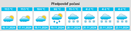 Weather outlook for the place Vertova na WeatherSunshine.com