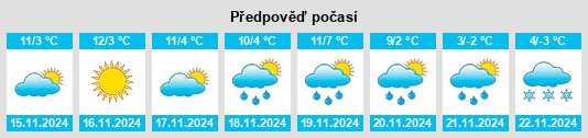 Weather outlook for the place Verres na WeatherSunshine.com