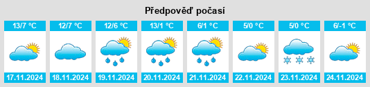 Weather outlook for the place Verolengo na WeatherSunshine.com