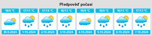 Weather outlook for the place Verolavecchia na WeatherSunshine.com