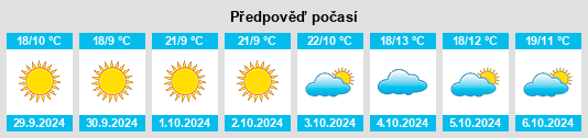 Weather outlook for the place Vernio na WeatherSunshine.com