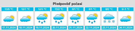 Weather outlook for the place Vermezzo na WeatherSunshine.com