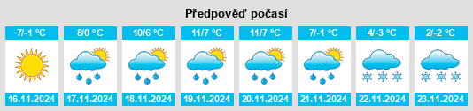 Weather outlook for the place Verghereto na WeatherSunshine.com