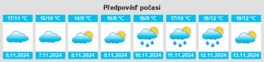 Weather outlook for the place Vercelli na WeatherSunshine.com